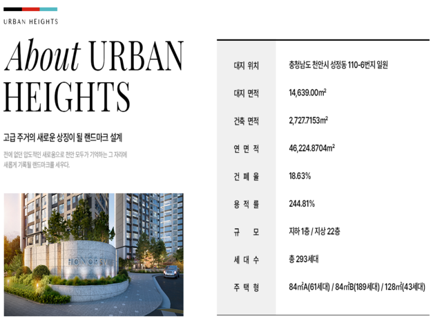 천안역 경남아너스빌 사업개요