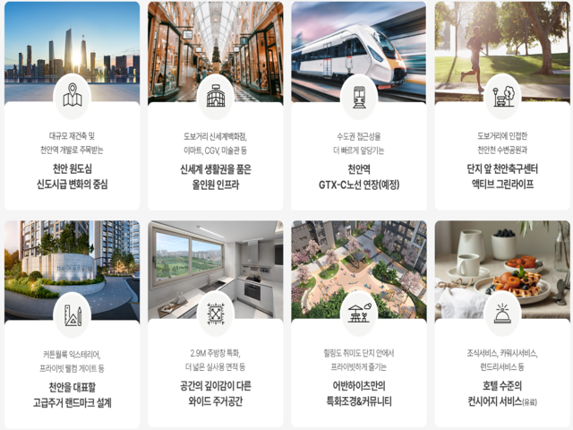 천안역 경남아너스빌 프리미엄