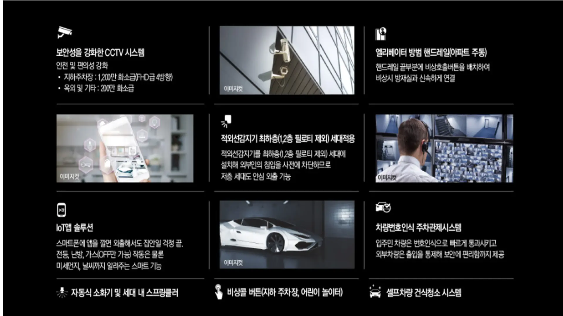 대구 대명자이 그랜드시티 프리미엄